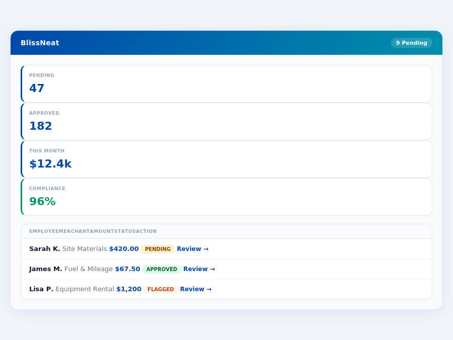 BlissNeat expense policy enforcement for Best Expense Management for Field Teams…