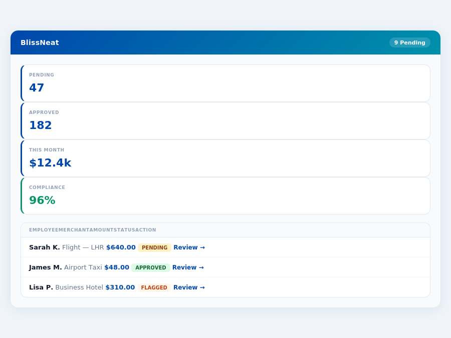 BlissNeat expense management — Expense Management Software for Travel-…